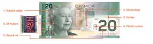 $20 bank note from the Canadian Journey Series, photograph from the Bank of Canada. 